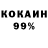 Каннабис White Widow Nozima Abdurakhmanova